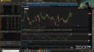 The Queens Court - $FB $AMD $WMT