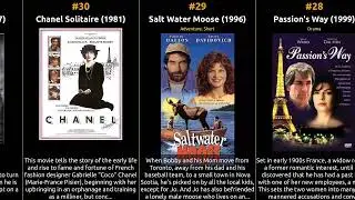Timothy Dalton - Best movies
