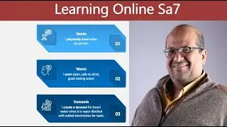 اية الفرق بين Need, Want ,Demand