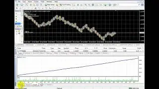 $446 Profit With Renko EA Good Profit EURUSD Forex Trading EA | Download