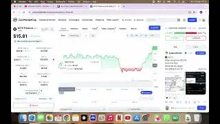MYX Coin MYXuick Update ⚠️ | MYX Token Price Prediction | MYX Prediction 2025