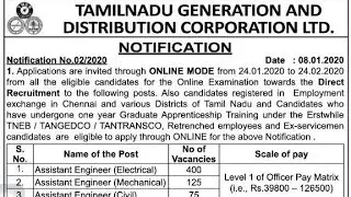 TNEB AE recruitment 2020 | Notification | Details | vacancies