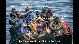 Tibia Gravitera Mexicore Thais Fight