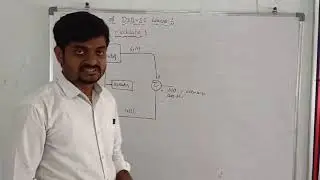 B.Tech ECE  R19-2-2 Analog Communications: Unit-2  Balanced Modulator