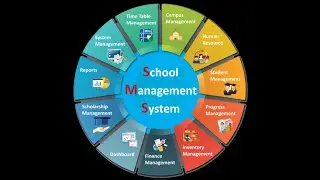 School Management Software With Website😍
