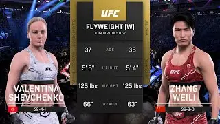 EA Sports UFC 5 | Чжан Вэйли против (К)Валентины Шевченко, бой за звание чемпиона UFC 322 в наиле...