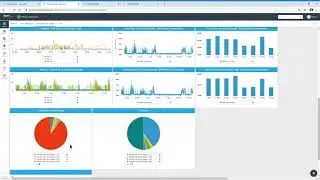Powersines' monitor and control system