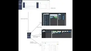 POS Data Import Process