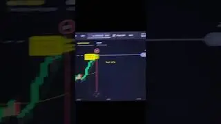 Trend Naik