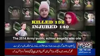 How India is Destabilizing Pakistan Through Terror Networks | News One