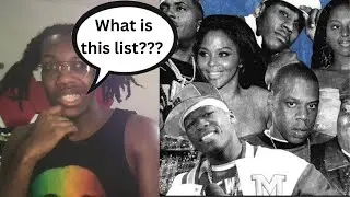 Complex Knows Nothing About New Rap (Complex Top NYC Rapper List) #complex