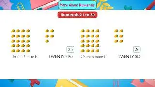 Ch 6 | Ace Publishing House | Math  Primer | UKG | Addition |  For children