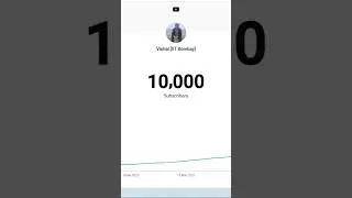 10k subscribers completed on YT 🎉💖 #youtube #vishaliitb #10k #shorts #iitbombay #iitb #trending