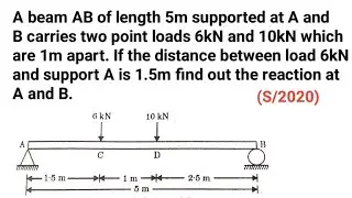 Numerical Problem based on Simply Supported Beam ll How to calculate Reaction of beam ll S.O.M. l ME