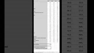 IOQM 2025 ǁ Final Result and Cutoffs  ǁ Aakash Institute ǁ Hemjo Creations