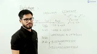 4. Size & Range Of Integer Data Type