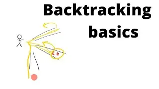Backtracking basics | Hindi