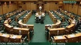 Education (Charter Schools Abolition) Amendment Bill - First reading - Part 7