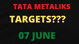 TATA COFFEE SHARE PRICE TARGET, s