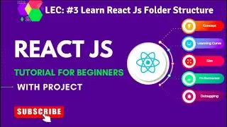 React Js Tutorial - Folder Structure | React Js files and folders Introduction - #3