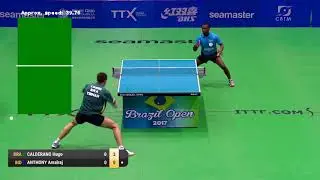 OpenCV table tennis ball detection