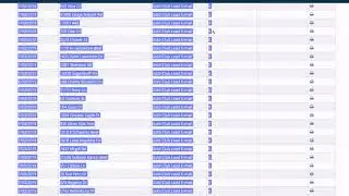 How to create a duplicate checking spreadsheet