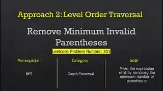LeetCode 301 | Remove Invalid Parentheses | BFS (Level Order Traversal) Approach | LogicWell