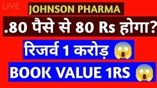 Johnson Pharmacare Share Analysis 🔍 | क्या काम करती है कंपनी? Kya Future Hai?