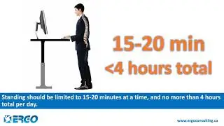 Ergonomic Guidelines for use of a Sit-Stand Workstation