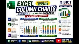 Excel Column Charts Explained  Clustered & Stacked Column Charts with Practical Examples