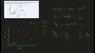 Displacement&ndash;Time Graph Numerical | Velocity Ratio from Graph | NEET & JEE Physics