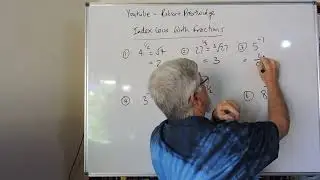 One Minute Maths Index Laws With Fractions and Negatives