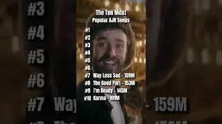 The Ten Most Popular AJR Songs