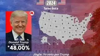 (IN&Eacute;DITO) Jingle 