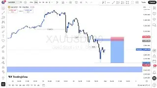 MARKET STRUCTURE | Full Top Down Analysis | Step-by-Step (1st February 2026)