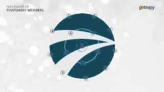 Geteasy Group - Business Presentation in English