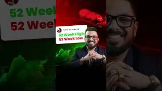 52 Week High 52 Week Low