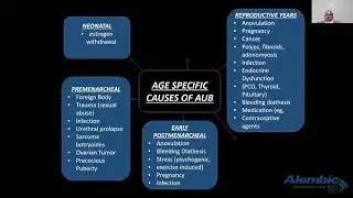 AUB Management Updates