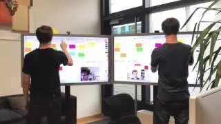 Realtime synced Program Board on a Rentouch Touchscreen for distributed PI Plannings (SAFe)