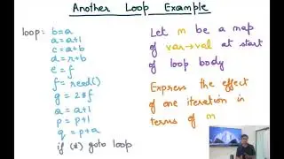 Compiler Design Module 122 : Introduction to Induction Variables