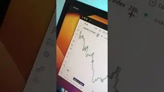 How To Use Deriv Charts On Trading View