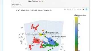 Exploring a plotly graph in python