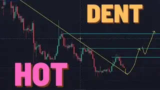 DENT COIN - HOT COIN ANALİZİ | ALTCOIN ANALİZLERİ