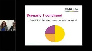 The Myth of the Common Law Spouse  Claims on relationship breakdown of cohabiting couples