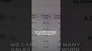 This maze book does $27,000/month! 🤯