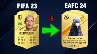 Tottenham Players FIFA 24 Predictions ( FC 24)