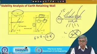 Lecture 36 : Stability of earth retaining wall