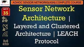 L35: Sensor Network Architecture | Layered and Clustered Architecture | LEACH Protocol