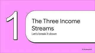 Financial Literacy Lesson Pack: Income Sources | 3-5 Social Studies & Economics