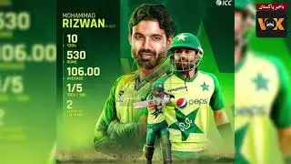 Babar Azam Reply to Shoaib Malik Tweets I Pak vs Zim 1st Test I VOKNewsHD